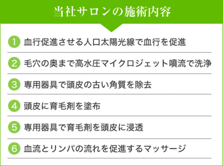 当社サロンの施術内容 1、血行促進させる人口太陽光線で血行を促進 2、毛穴の奥まで高水圧マイクロジェット噴流で洗浄 3、専用器具で頭皮の古い角質を除去 4、頭皮に育毛剤を塗布 5、専用器具で育毛剤を頭皮に浸透 6、血流とリンパの流れを促進するマッサージ